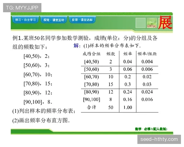 换人次数规则拆解：5人制如何改变比赛节奏？