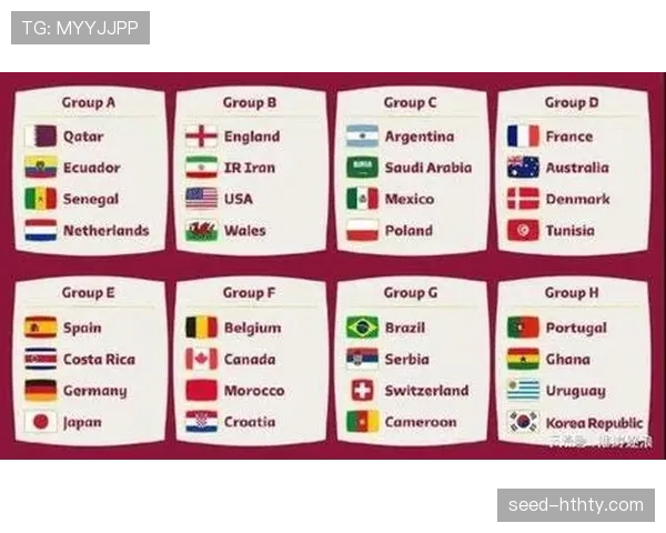 2026世界杯排名规则最新解析