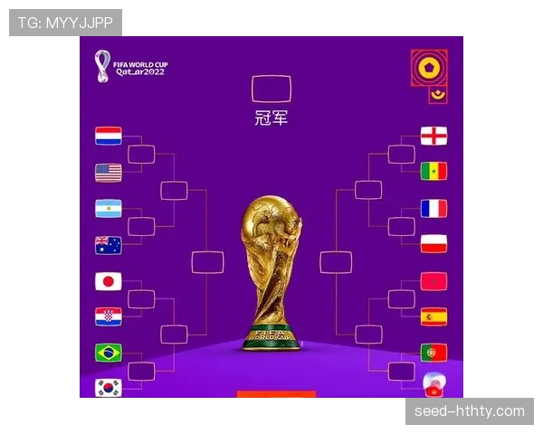 2026世界杯最终晋级球队名单前瞻